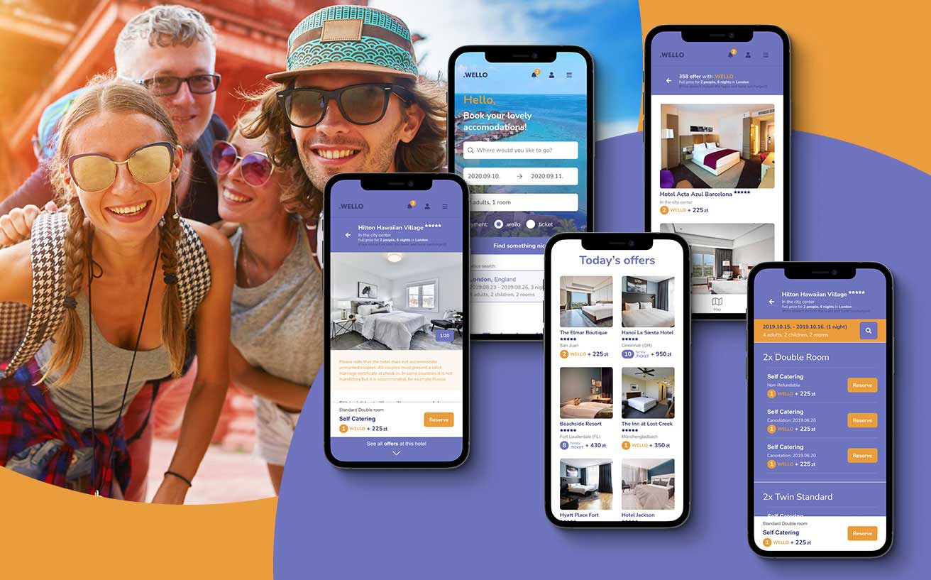 WELLO Travel - booking system
